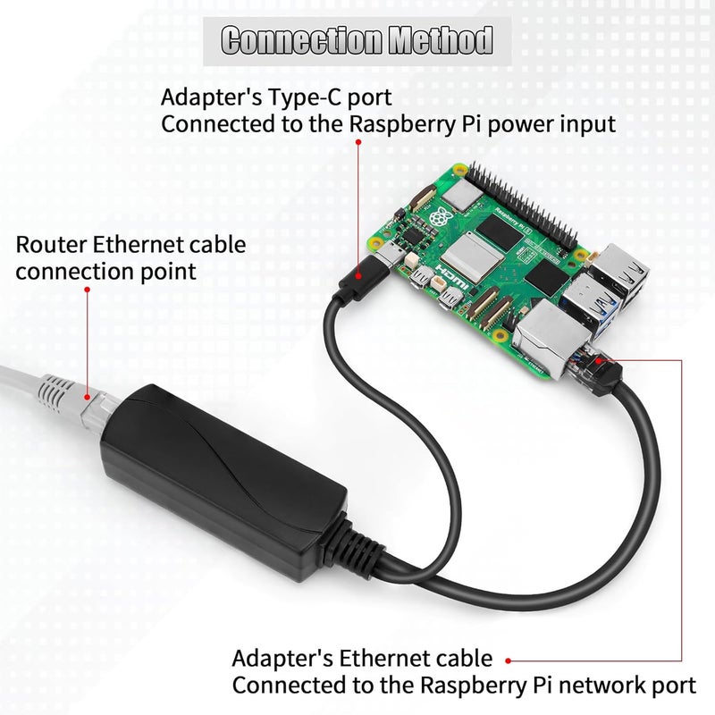 FPVERA Gigabit Poe Splitter 5V 4A Type-C, Power Over Ethernet Adapter for Raspberry Pi 5, Power Supply Exchanger,IEEE 802.3af/at Compliant 10/100/1000mbps for Rpi5, IP Camera, Tablets, Dropcam and More - Image 4